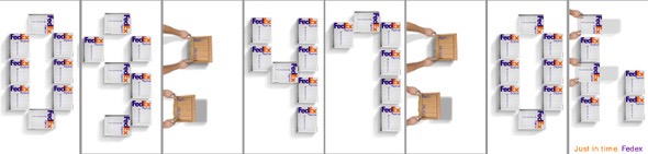 banner quảng cáo của fedex